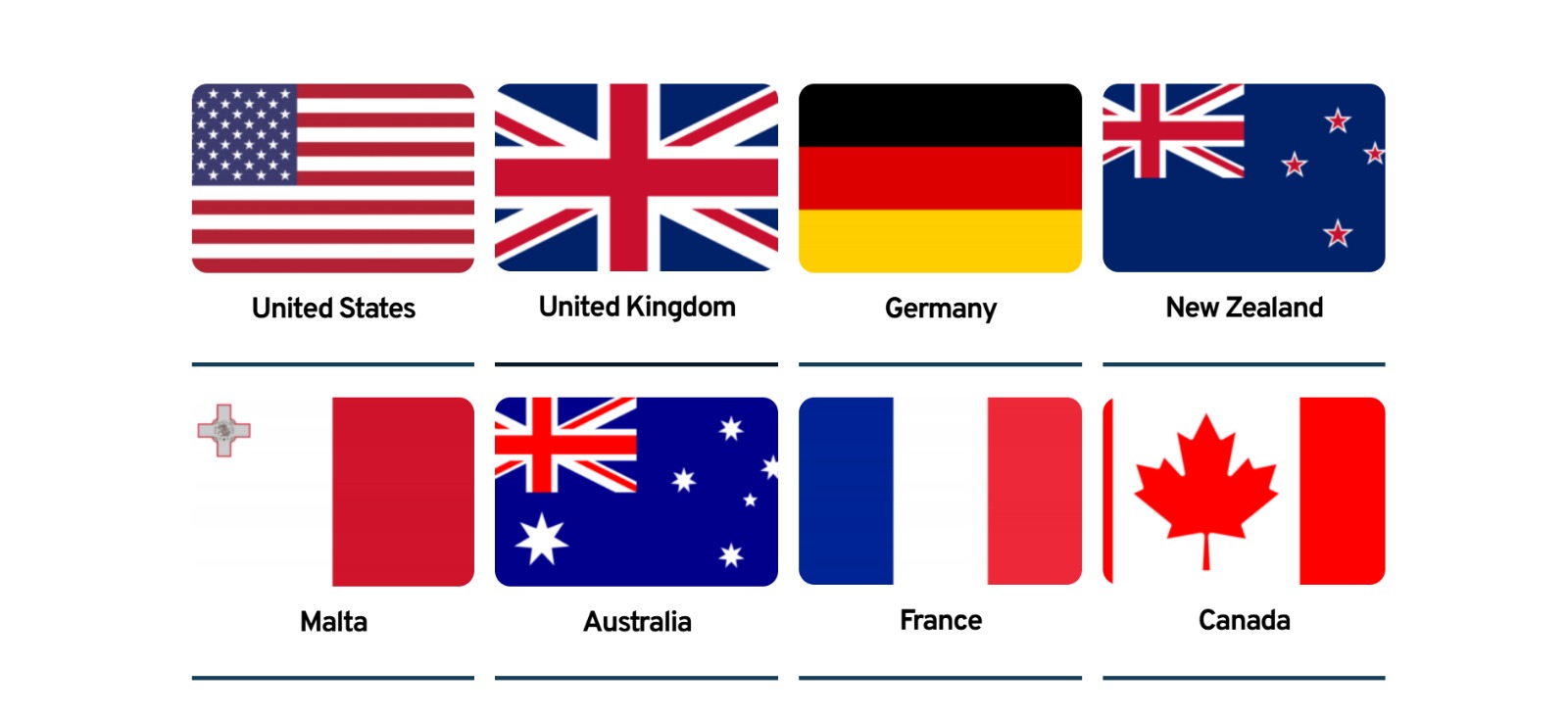International Colleges